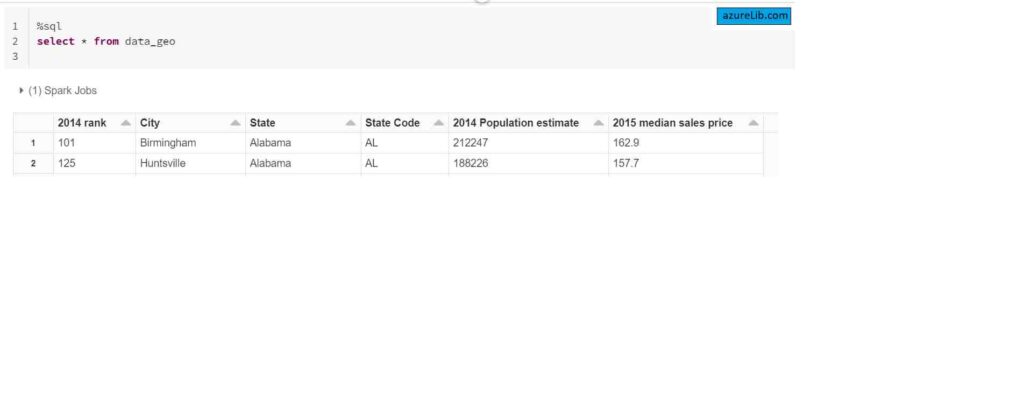 Running the SQL in azure notebook.