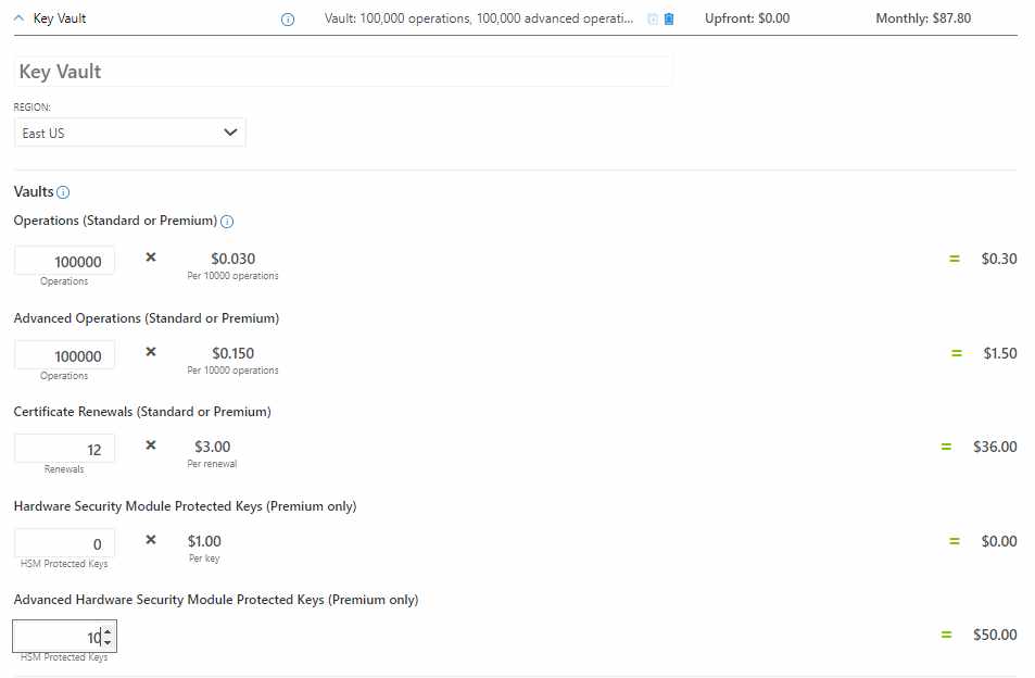 Azure Key Vault Premium Tier Pricing Calculator Example