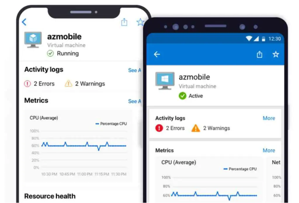 Azure Mobile App