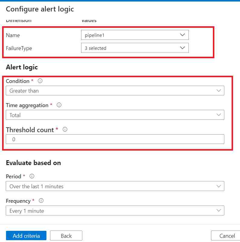 Azure Data Factory Add Alert logic