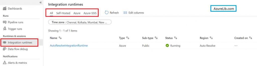 Azure Data Factory Integration Runtime Monitor Tab 