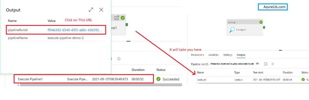 How to check the execute pipeline activity output in Azure Data Factory