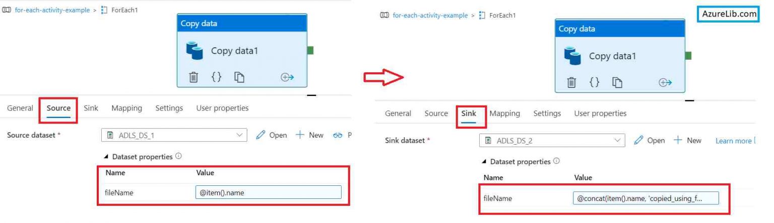 ForEach Activity in Azure Data Factory With Practical Example