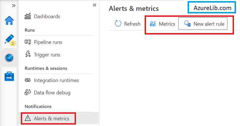 Azure Data Factory Alerts and Metrics Tab 