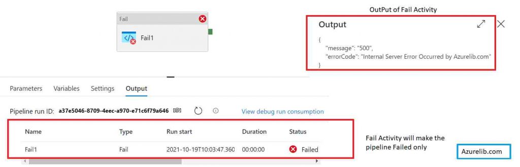 Fail Activity Output in Azure Data Factory 