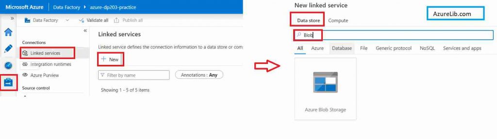 Azure Data Factory Linked Service Creation